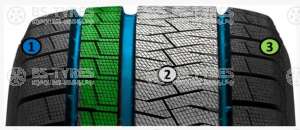 Formula (Pirelli) Ice Friction 195/55 R15 85T